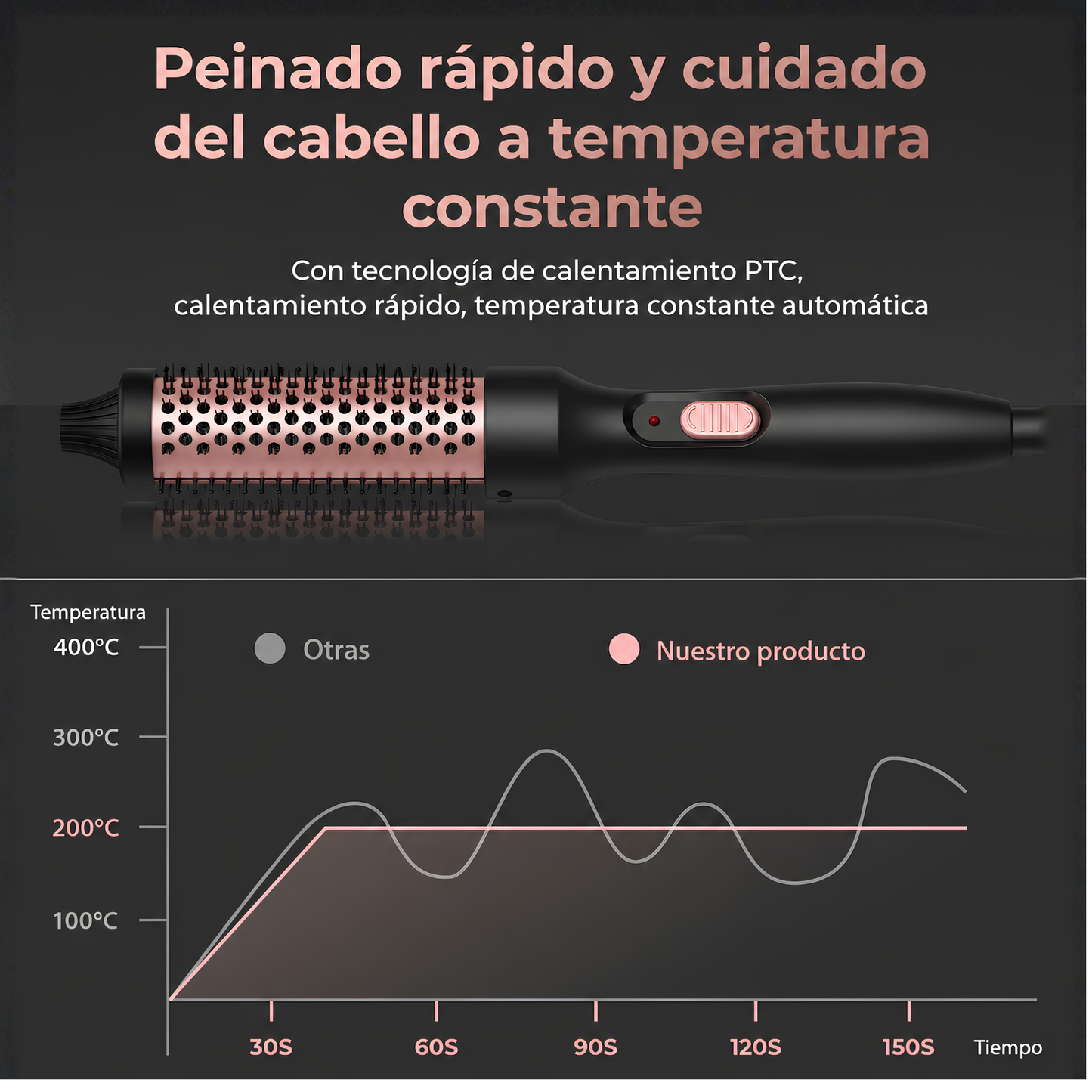 Cepillo multi-uso 3 en 1